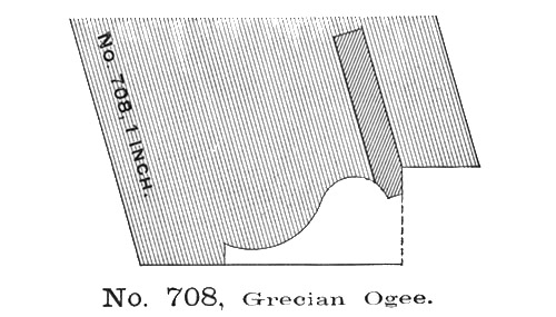 Sargent No 708 US Grecian Ogee Plane